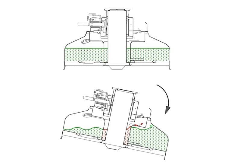 Diagram illustrating the operation of a heating and cooling system.